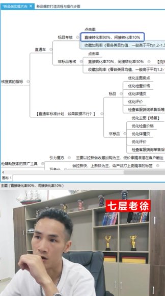 老徐淘宝人群推广7层秘籍：从拉新到爆款