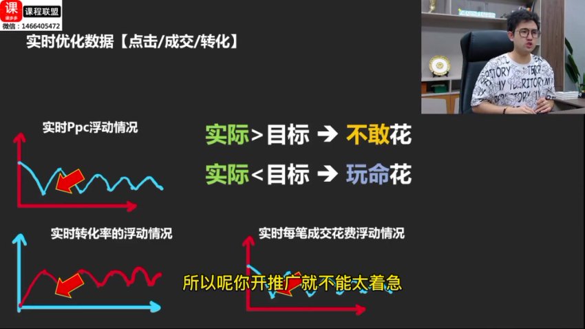 拼多多运营实战课：从0到爆单的16个核心技巧