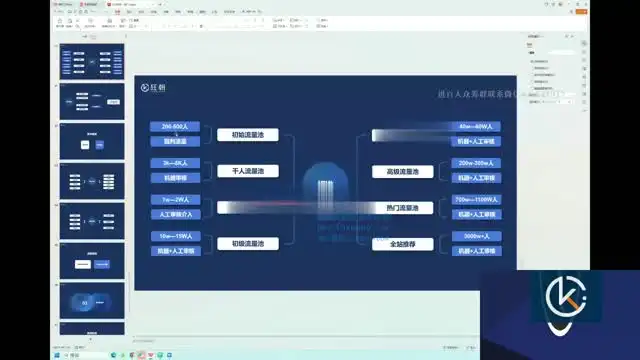 抖音短视频带货实战：从零到月销百万的秘诀