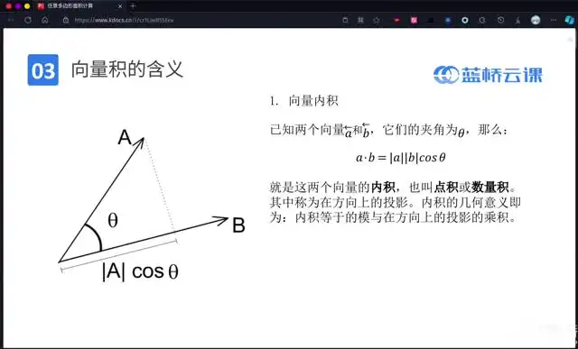 蓝桥杯Java组省赛通关指南