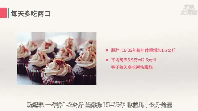 《年轻人必学！12节健康课，告别隐患，科学管理》