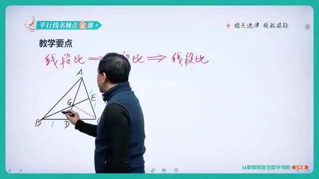 刘老师3-6年级数学思维提升课：奥数到领跑