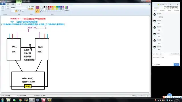 OCP认证课程：Oracle数据库8期系统班+题库答疑