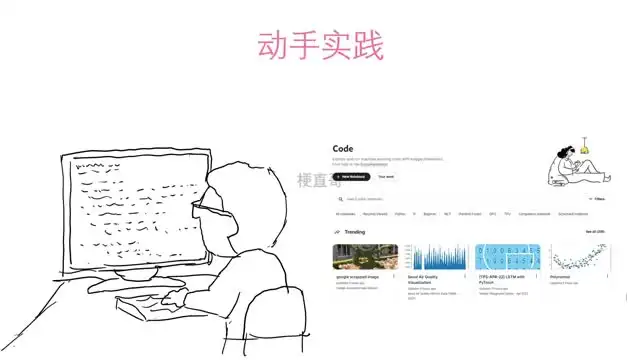 深度学习实战：从零到AI算法工程师