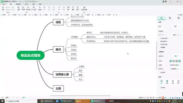《小红书电商运营实战：97节课程助力创业成功》