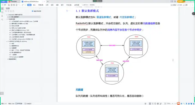 RabbitMQ实战教程：从入门到集群搭建与优化