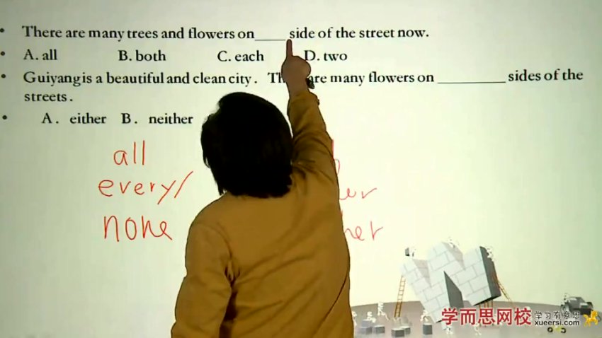 刘飞飞中考英语冲刺：专题突破满分秘籍