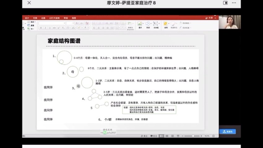 韩国智慧父母成长课：6大模块解决育儿难题