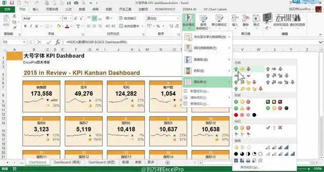 一页纸仪表板报告制作：高效专业报告指南