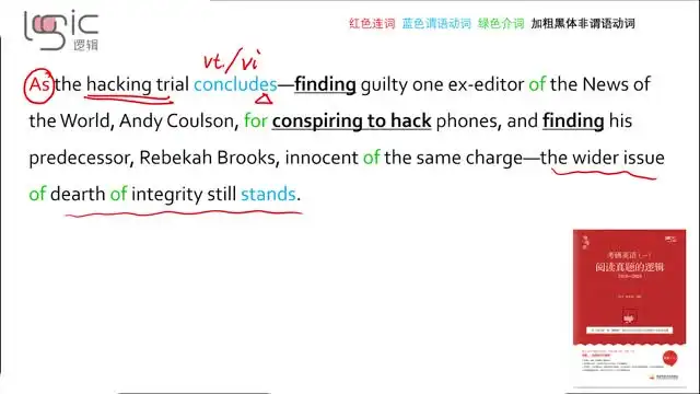 考研必备：高效复习计划与思维导图