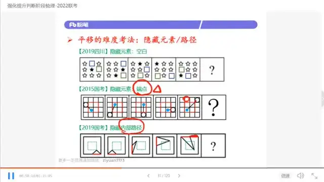 2025国考行测申论双科全程班：5000题+100篇范文助力高分