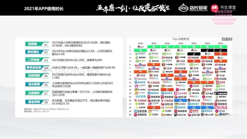 京东POP店长私家班第56期：SEO优化与运营实战