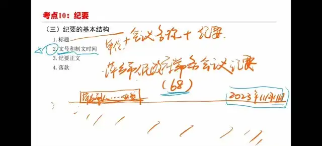 2025徐韬军队文职备考全攻略：公共科目+管理学专业