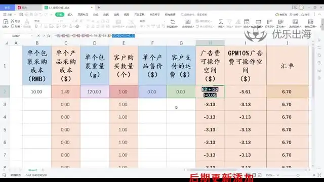 Shopify独立站建站实操：从零到精通