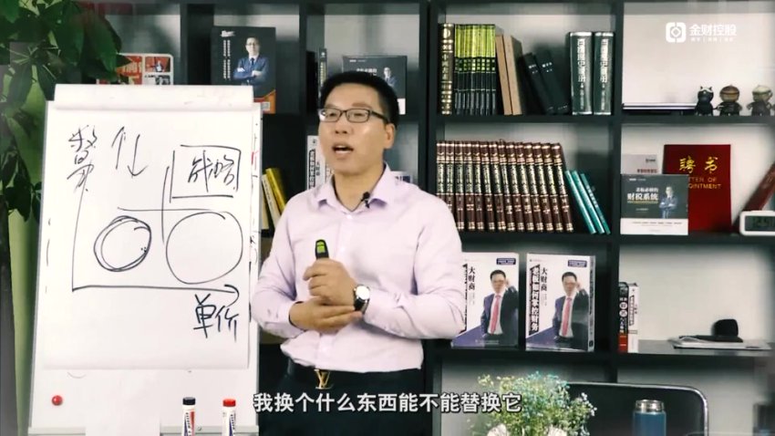 张金宝4讲掌握企业成本控制体系