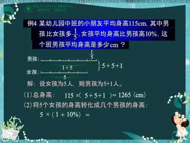 小学奥数1-6年级全攻略：举一反三思维训练与真题解析