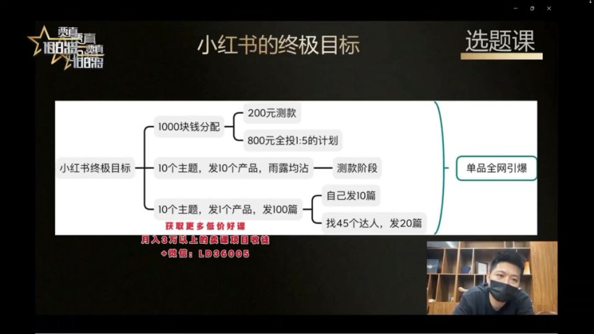 小红书商家营19期：从开店到爆款的全套实战指南