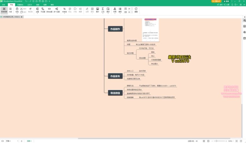 小红书卖公务员笔试资料顶级风口项目:0成本0风险日入过千