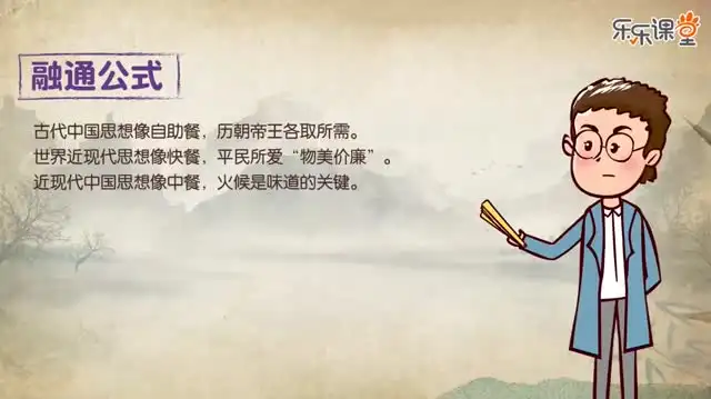 初中历史动画精品课程：从古至今全面解析