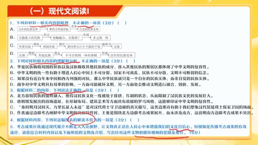 2024高考语文冲刺：刘聪老师高效提分秘籍