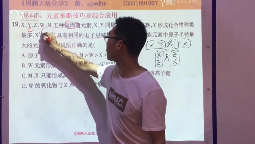 高考化学冲刺：周鹏老师电化学/方程式/实验题满分技巧