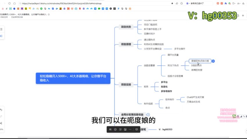 AI智能生成热点视频:全网多平台发布赚钱兼职副业攻略