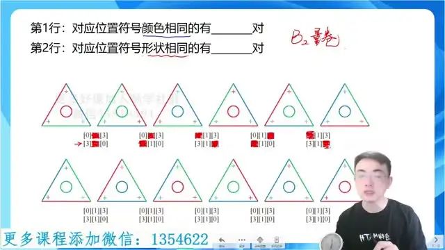宇神奥数全科视频+PDF教程，覆盖小学各年级