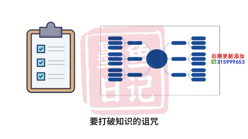 短视频爆款秘籍：墨鱼日记实战指南