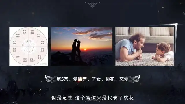 15堂占星课：从新手到星座专家的快速成长指南