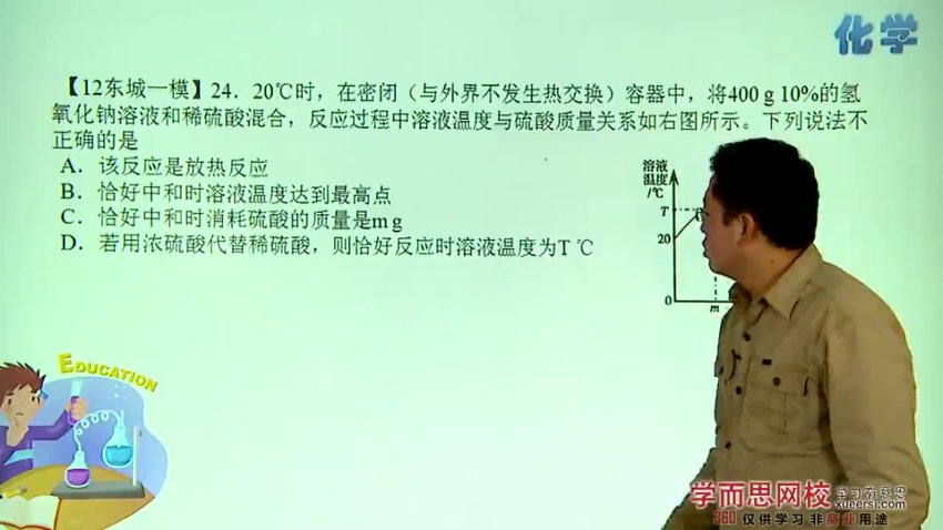 潘鹏飞初中化学：酸碱盐难点全攻略
