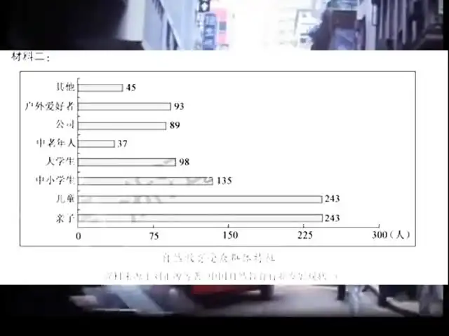 高中语文全题型提分秘籍：中文系五匪子