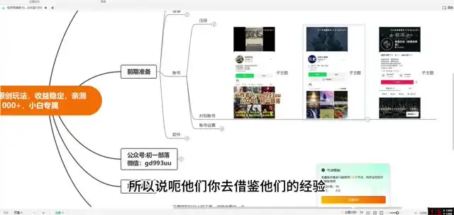 视频号原创玩法：小白快速盈利指南