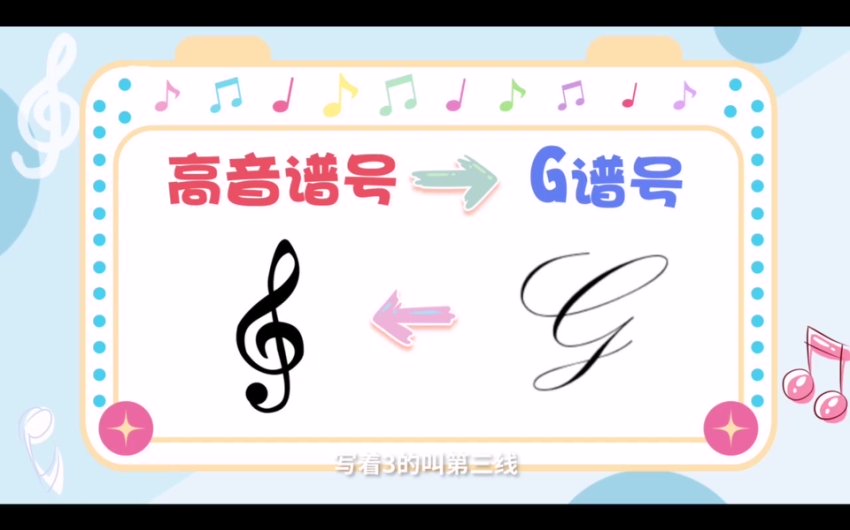 【3-6岁音乐启蒙】贝乐虎动画课：12集趣味五线谱认知系列