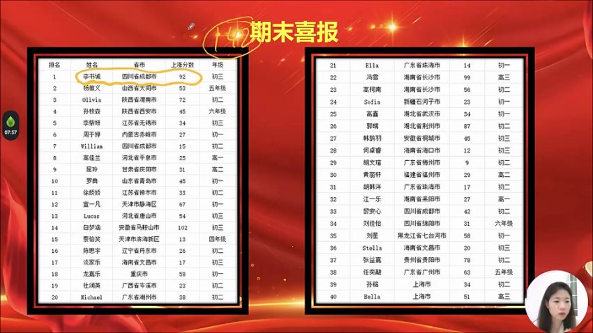 春花老师英语特训营：精读写作语法全突破