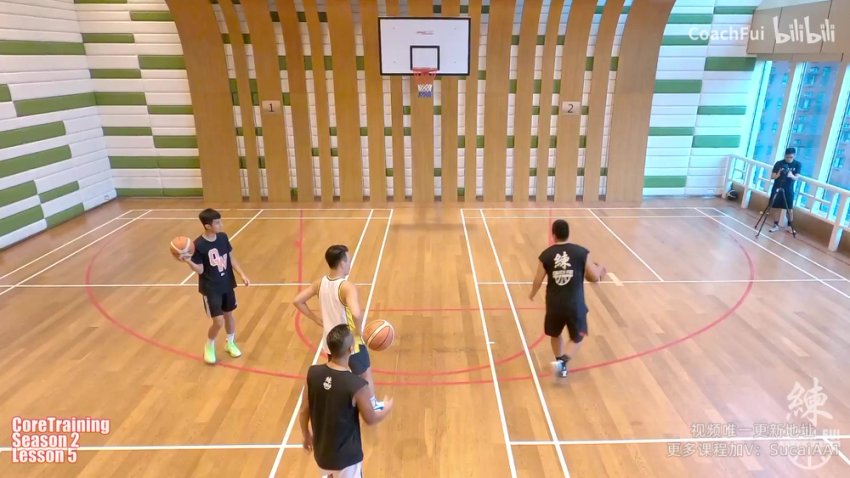 CoachFui篮球核心力量训练：提升技巧与爆发力