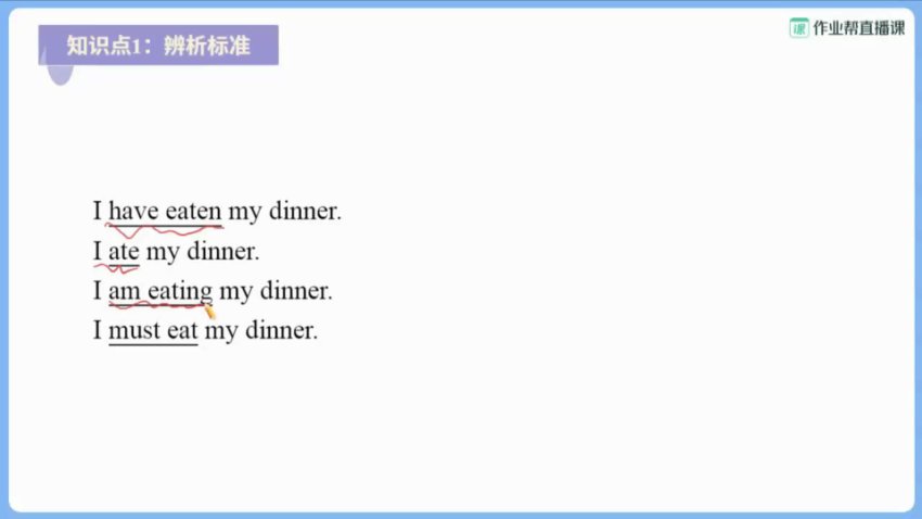 2024高考英语语法速成：8大核心考点精讲视频