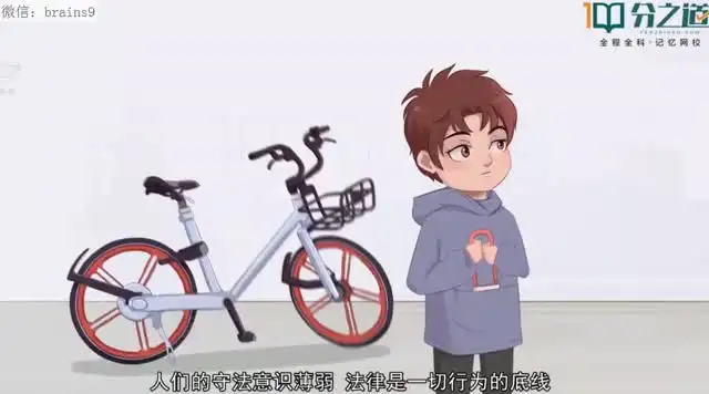 初中生物地理政治历史动画学习全集