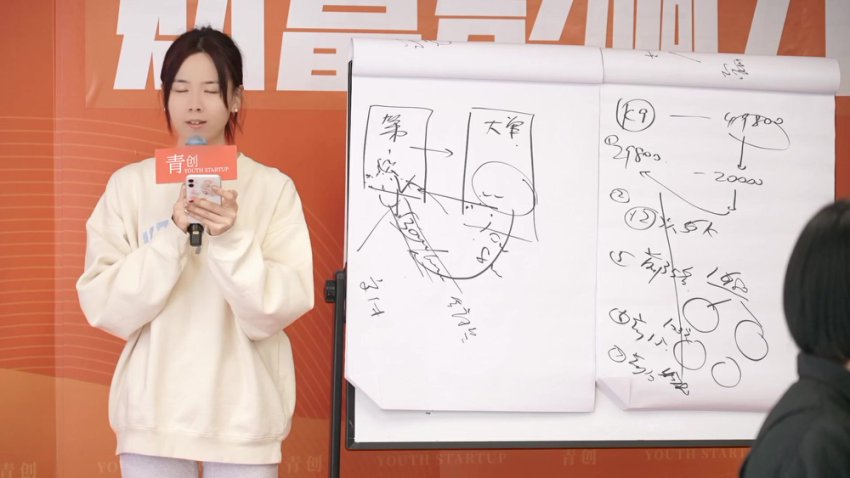 财富影响力第七期完整课程：两天实战精华（2025.1.11-12）