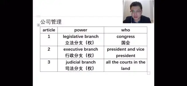 赵亮超能英语：从基础到精通的全方位提升课程