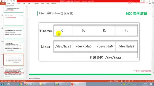 P6大数据研发工程师实战课：Linux与Python数据分析全攻略