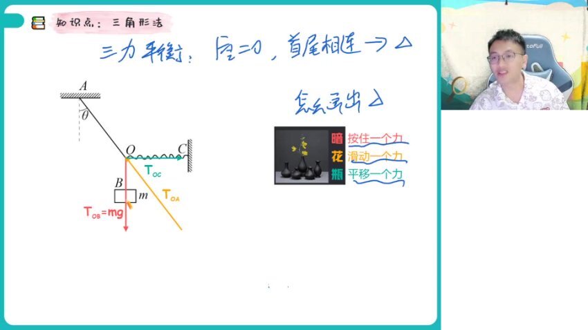 2024高三物理何连伟全程班：A+难度冲刺