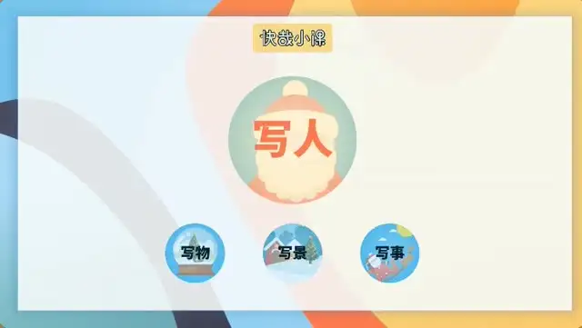 小学作文写作技巧全攻略：轻松掌握高分秘诀