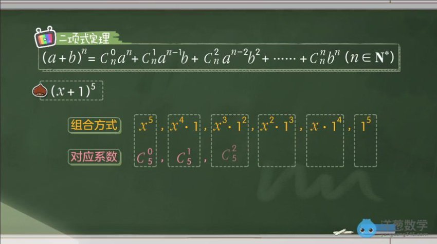 洋葱学院高中数学必修+选修全套视频课程