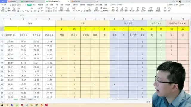 跨境电商AI实战：从选品到设计全流程优化