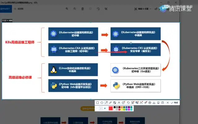 Kubernetes CKS认证实战：从入门到高薪安全专家（含源码课件）