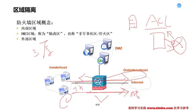 Python灰帽子实战：网络安全攻防技巧全解析
