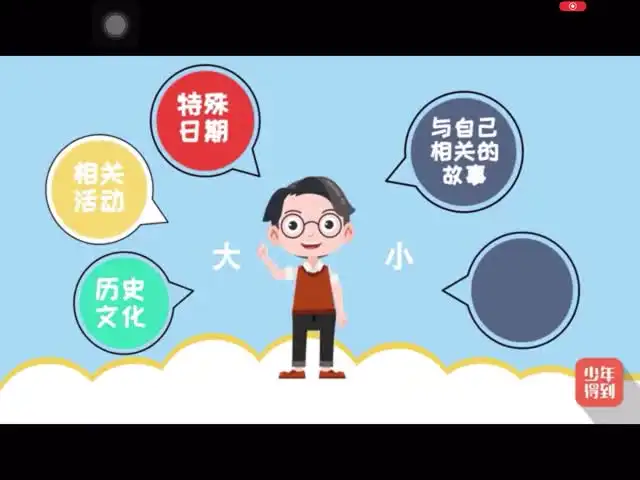 熊雅雯《思维导图高效学习法》：学霸必备，轻松掌握高效学习技巧