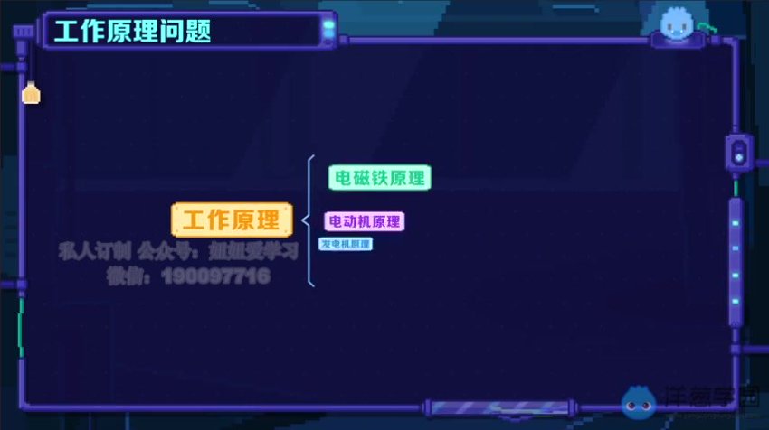 苏科版初中8-9年级物理全套课程