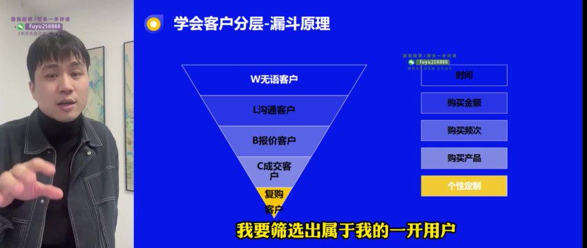 飞哥私域运营实战课：引流变现团队管理全攻略