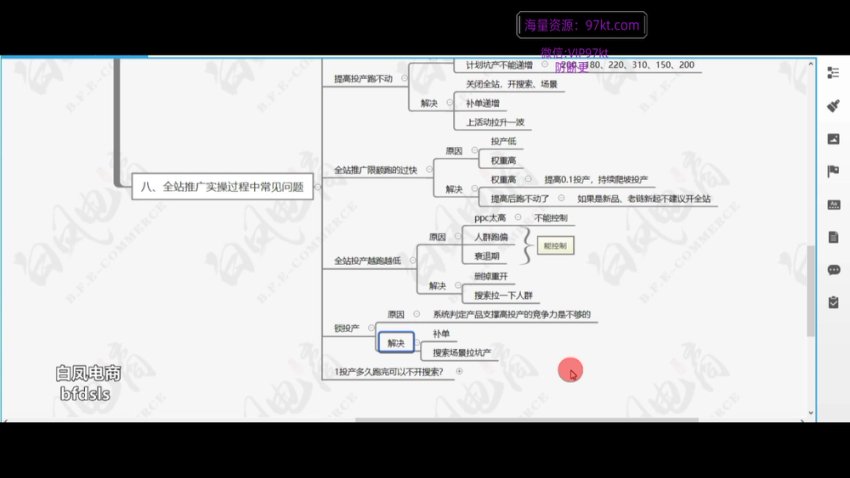 拼多多日销千单实战教程：2025最新爆款运营技巧